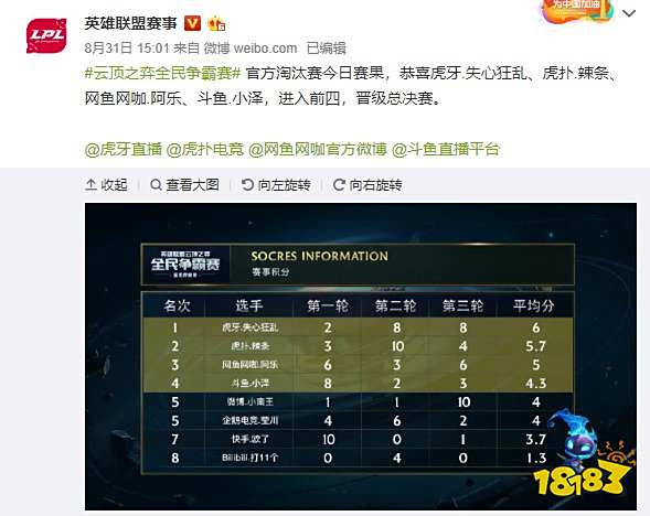 年再次迎来 年再次迎来