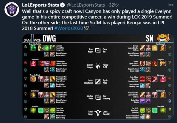 年轻人尝试 年轻人尝试