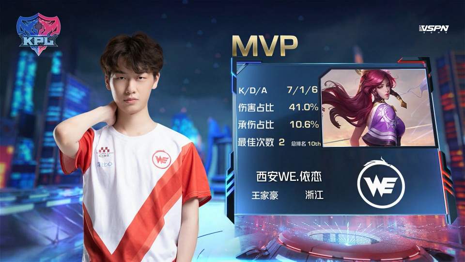 显然不是 显然不是