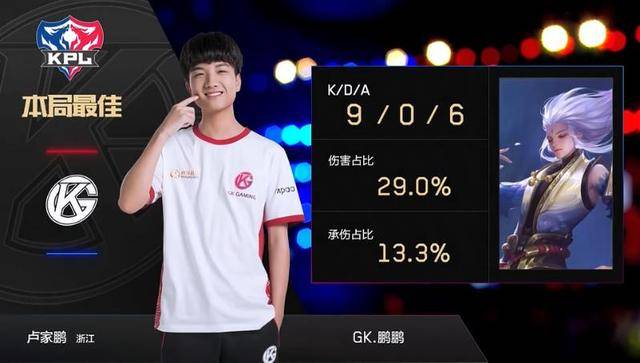 队史前列 队史前列