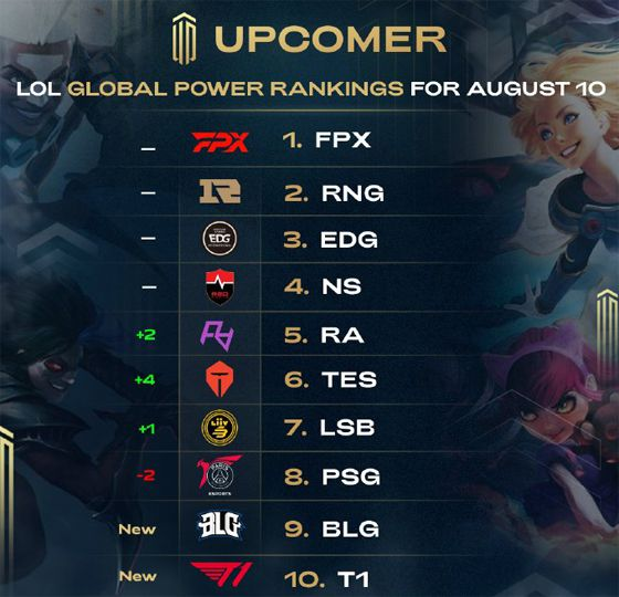 球迷现在最 球迷现在最