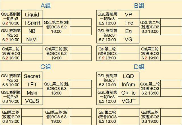 渴望新挑战